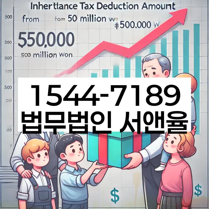 경기도 지현리 개인회생신청