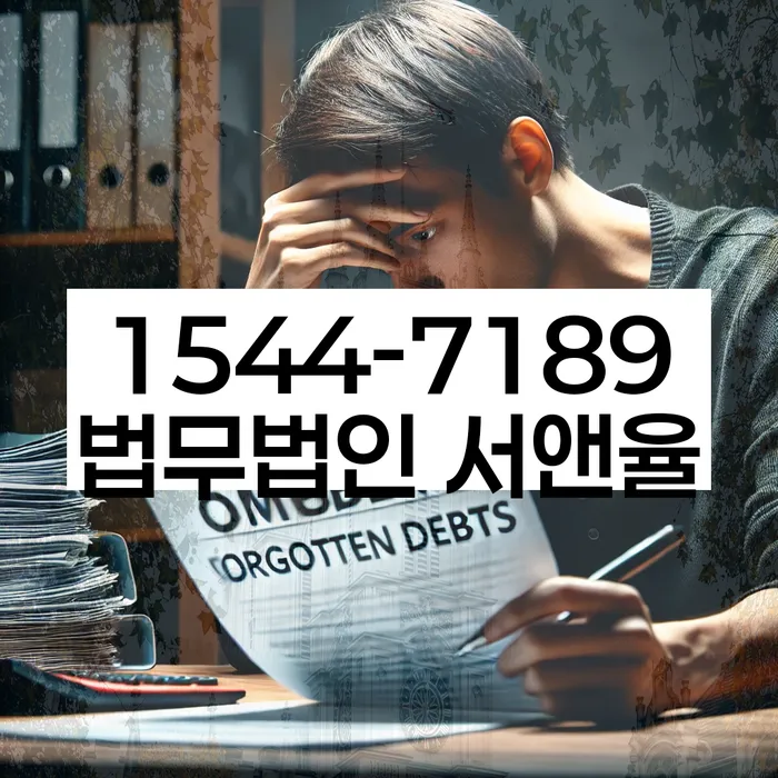 적절한 키워드